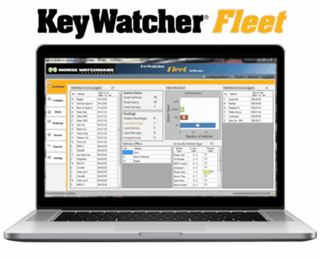 Keywatcher Fleet