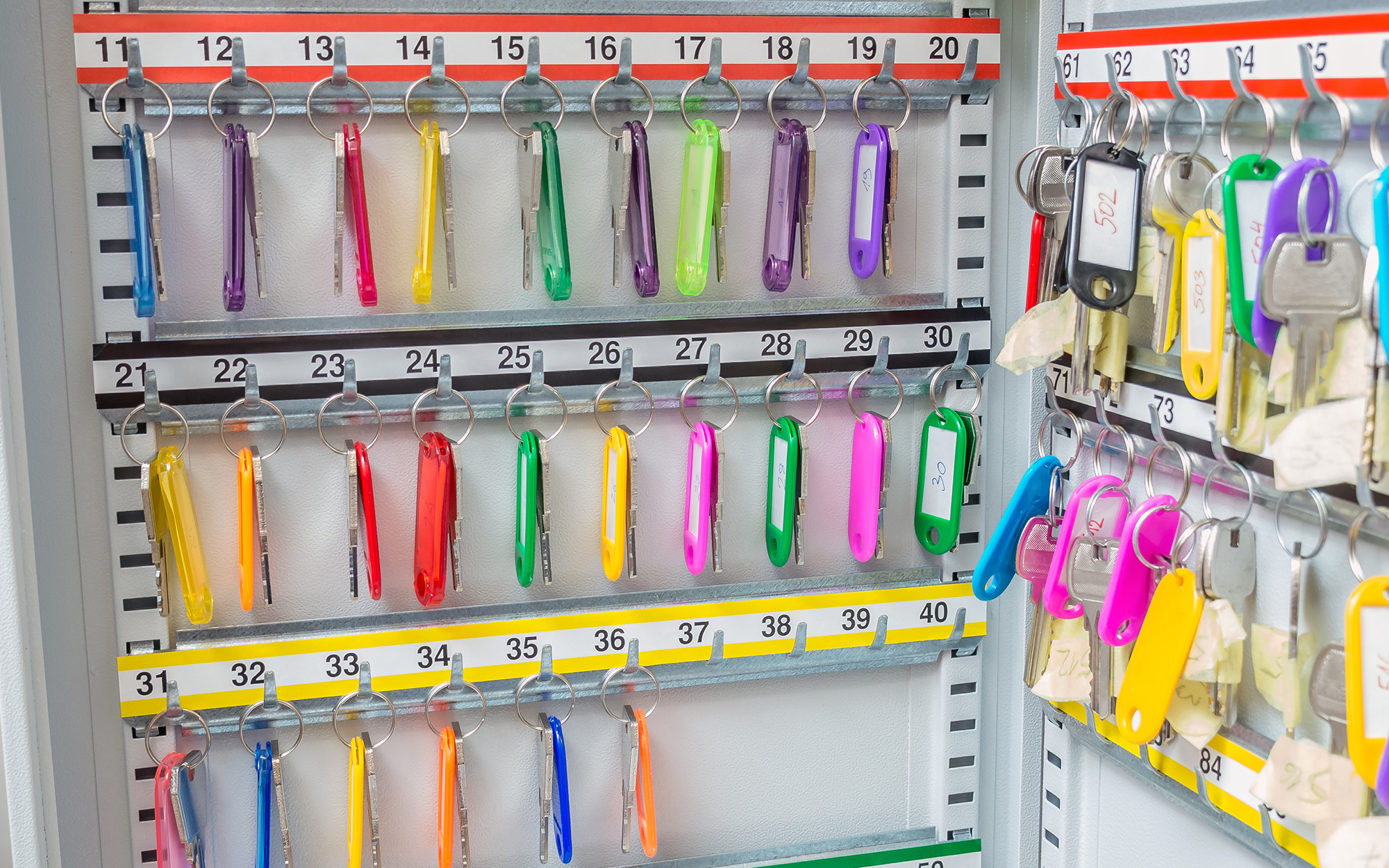 Why Auto Dealerships Are Replacing Manual Key Logs with Smart Key Cabinets Why Auto Dealerships Are Replacing Manual Key Logs With Smart Key Cabinets